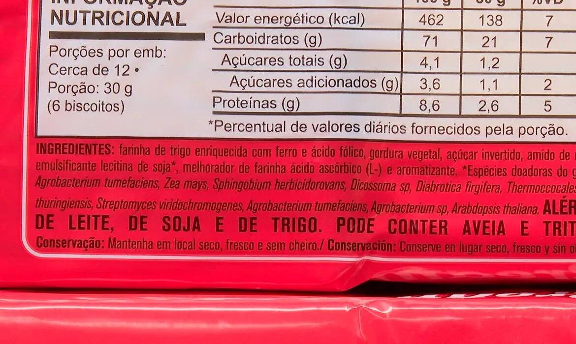 Consumo de alimentos ultraprocessados no Brasil dobra desde os anos 1980 e gera alerta de especialistas